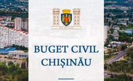 Ceban 21 de proiecte au fost depuse in cadrul editiei 2021 a Programului Buget Civil