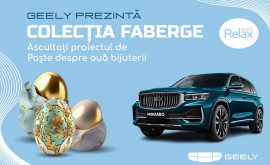 Colecția Fabergé proiect de Paște Radio Relax 