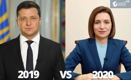 Taras Setka Spoturile electorale ale lui Zelenski și Sandu au fost asemănătoare