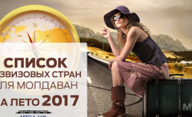 A fost publicată lista țărilor cu intrare fără vize pentru vara anului 2017