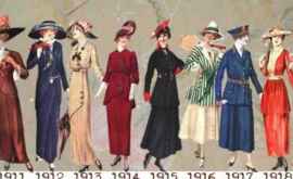 Как одевались женщины 100 лет назад ФОТО