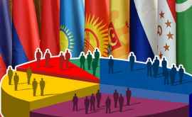 Какое место у Молдовы в рейтинге СНГ по среднемесячной зарплате