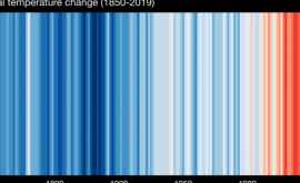 Cercetătorii au arătat schimbările climaterice cu ajutorul unor fîșii termice